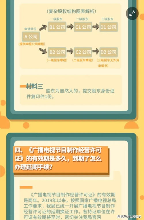 如何辦理廣播電視節(jié)目制作經(jīng)營(yíng)許可 全面指南